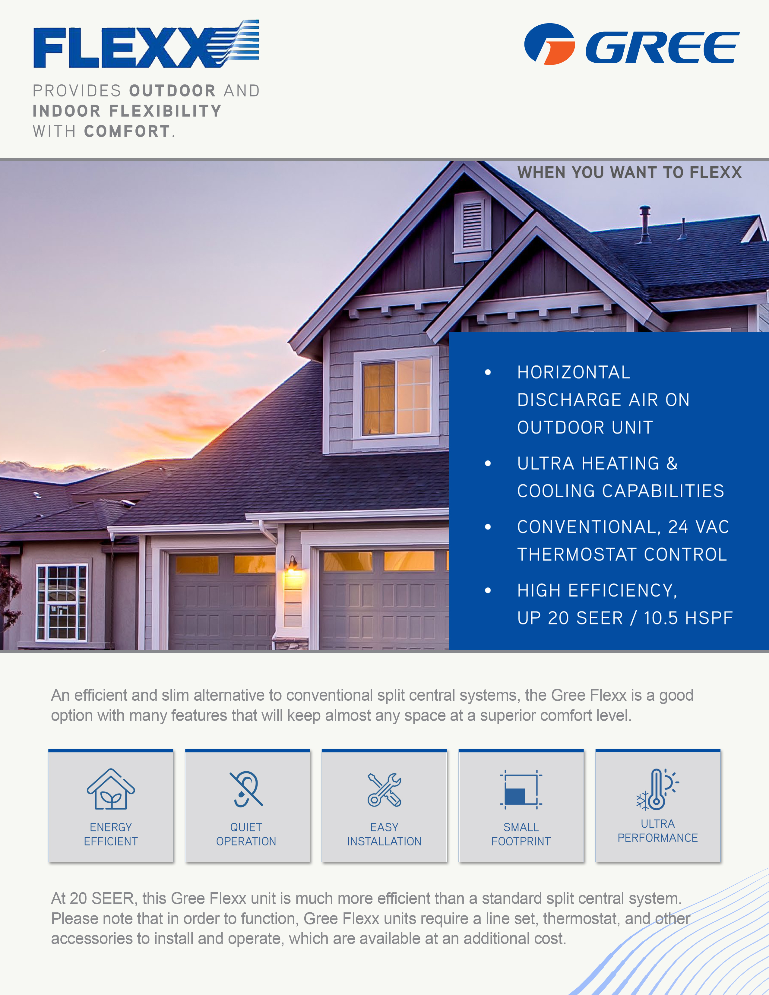 2 Ton R410A Gree Flexx 20 SEER, 17 SEER2 Inverter Heat Pump System FLEXX36HP230V1AO, FLEXX24HP230V1BH